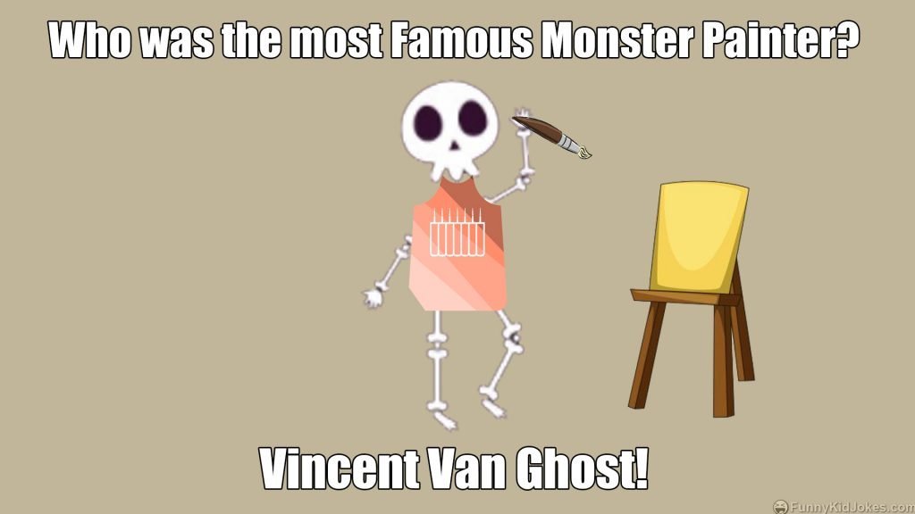 Who was the most Famous Monster Painter?